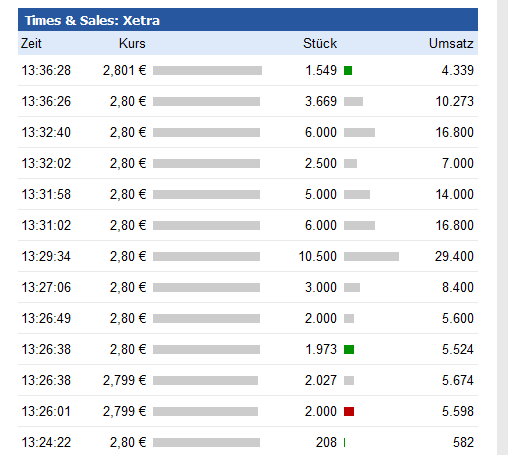 IVU - sachlich und konstruktiv 971545
