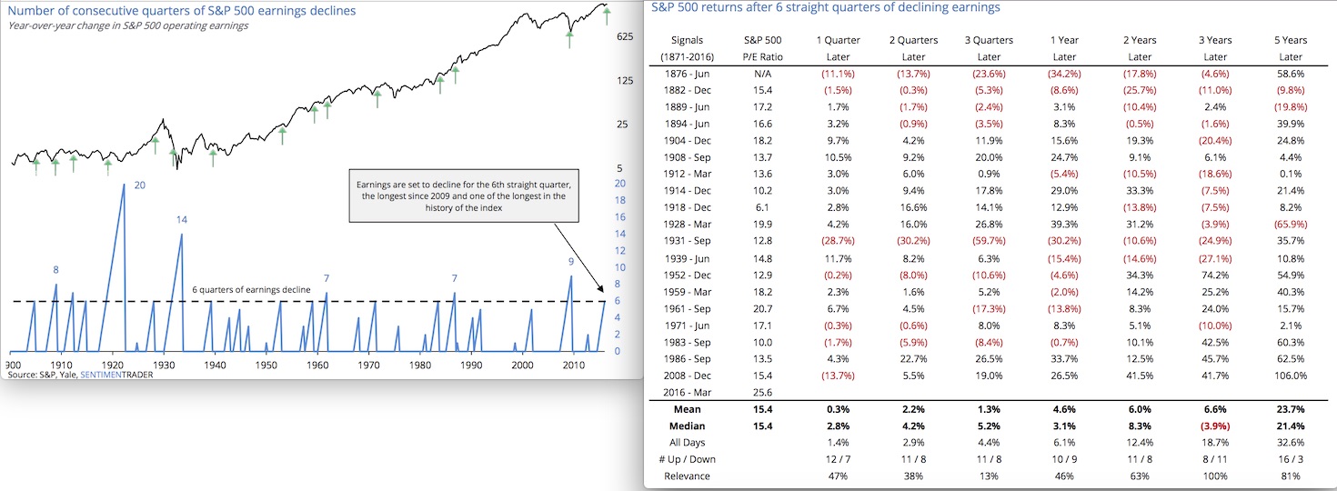 2016 QV DAX-DJ-GOLD-EURUSD-JPY 912428
