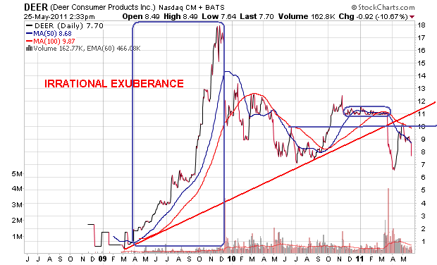 Der USA Bären-Thread 406358