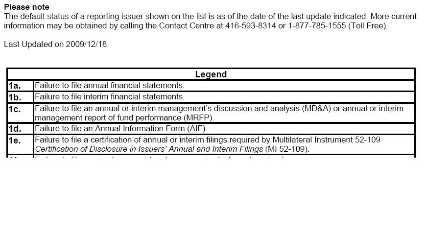 COALCORP MINING - fantastisches Schnäppchen? 286031