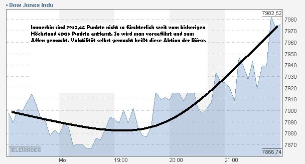 Aareal Bank - wann kommt der Ausbruch ? 226239