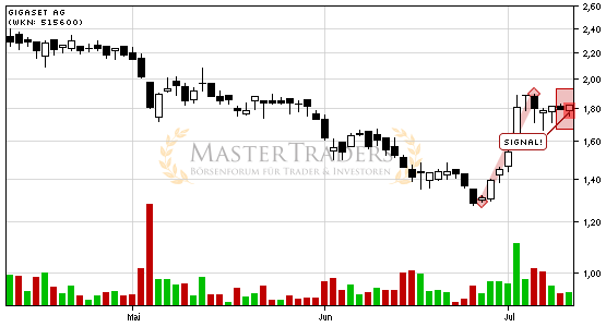 Gigaset ab 2011 - Informativ und immer am Ball .. 521974