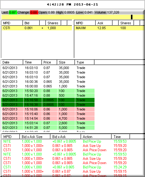 COOP News (ehemals: Wamu /WMIH) 617846