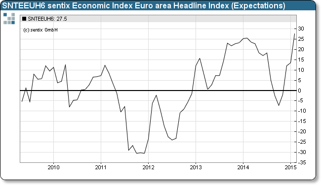 against all odds 801289