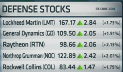 QV ultimate (unlimited) 698319