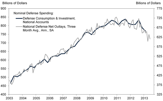 Der USA Bären-Thread 644388