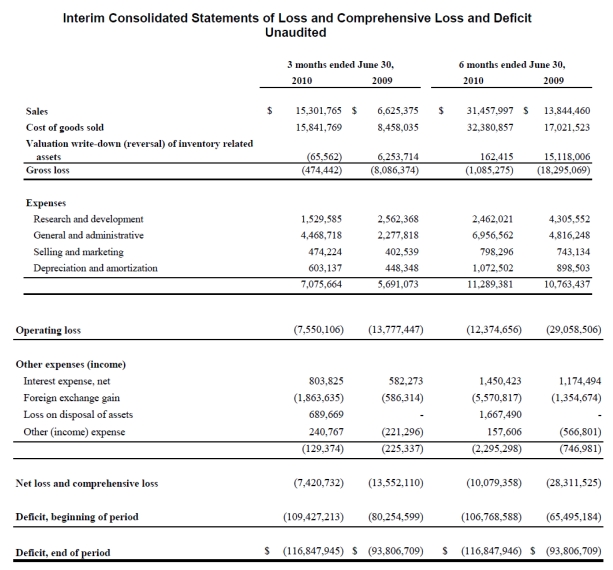ARISE die canadische Solarperle ! 353269