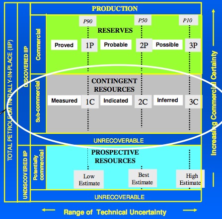 Blue Pearl Mining - Stairway to Heaven? 86126