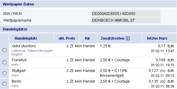 Deinböck - Manteldeal oder Inso-Zock? 377423