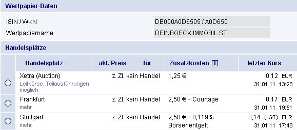 Deinböck - Manteldeal oder Inso-Zock? 377146