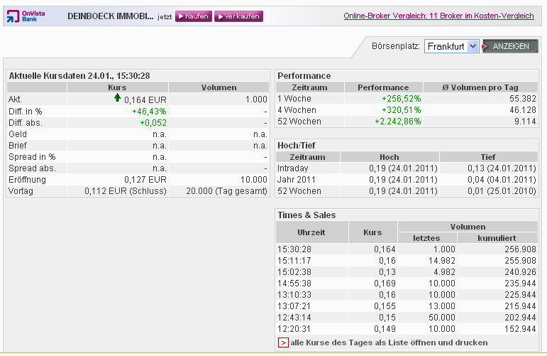 Deinböck - Manteldeal oder Inso-Zock? 375450