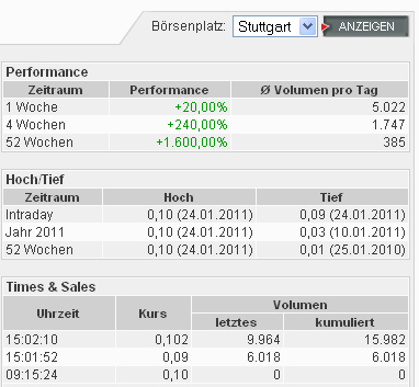 Deinböck - Manteldeal oder Inso-Zock? 375451