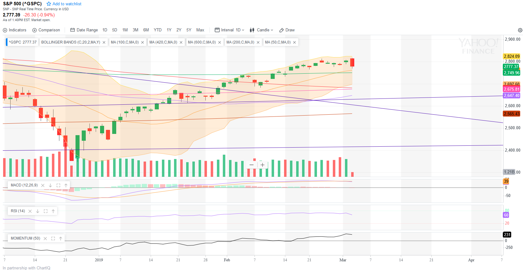 QV ultimate (unlimited) 1099998