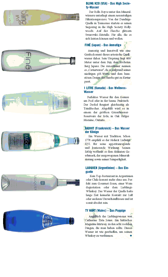 Wasseraufbereitung gleich Geld drucken? 151526