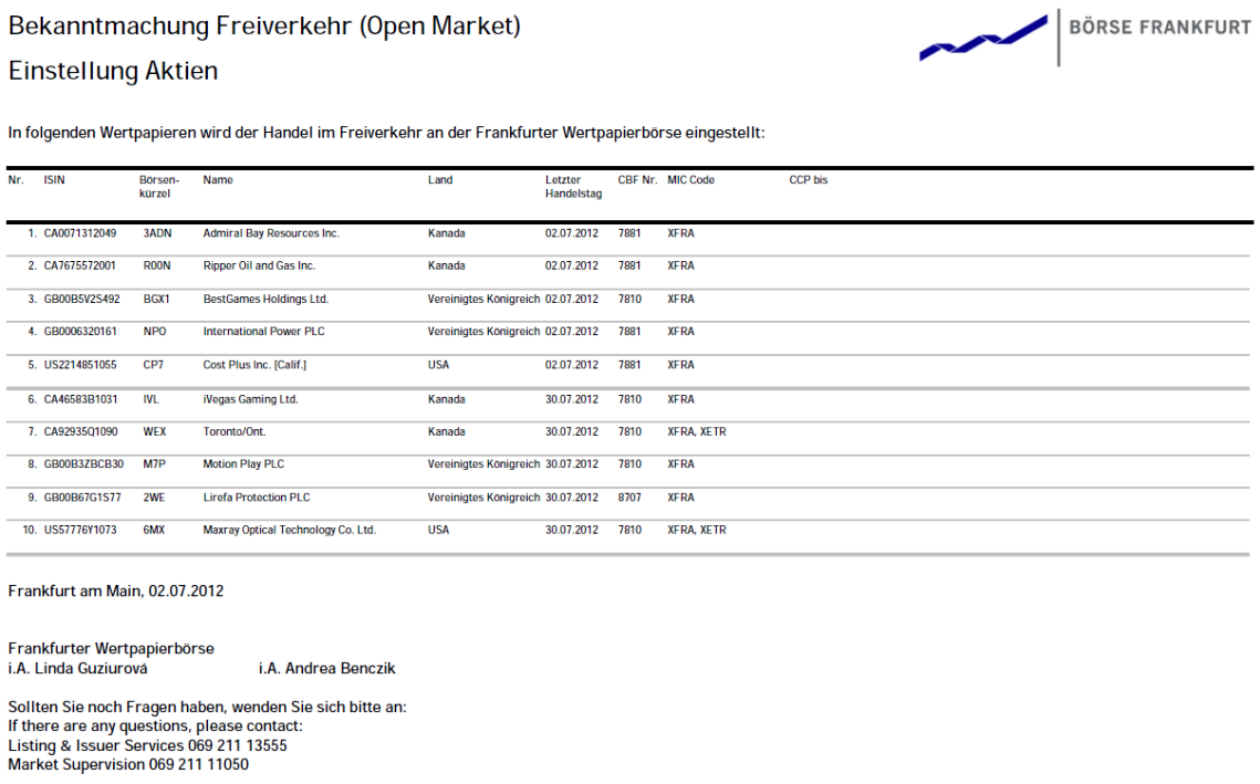 Injex AG - Wahrheit und Träumerei 520145