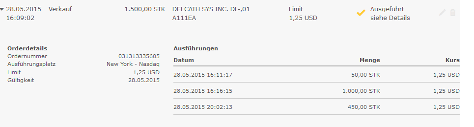 Daytrading mit Glückstreffer für 100 Euro. 829027