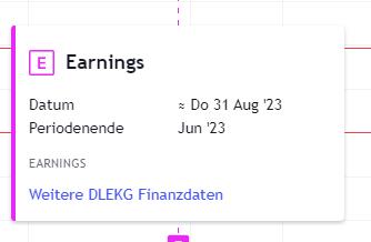 Delek Group nach der Umwandlung der ADR in Aktien 1385112