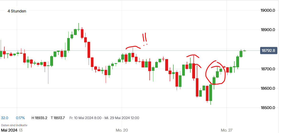QuoVadisDax - das Original - Nachfolgethread 1431626
