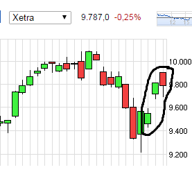 QuoVadisDax - das Original - Nachfolgethread 783510