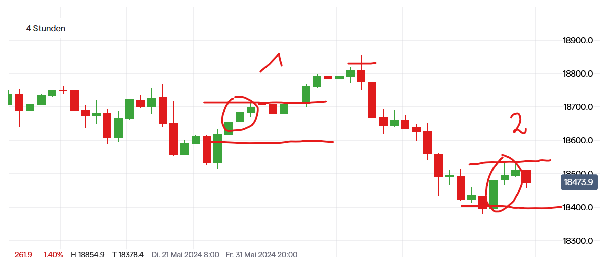 QuoVadisDax - das Original - Nachfolgethread 1432188