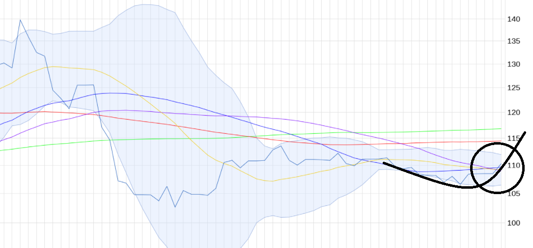 Delivery Hero startet !! 1260962