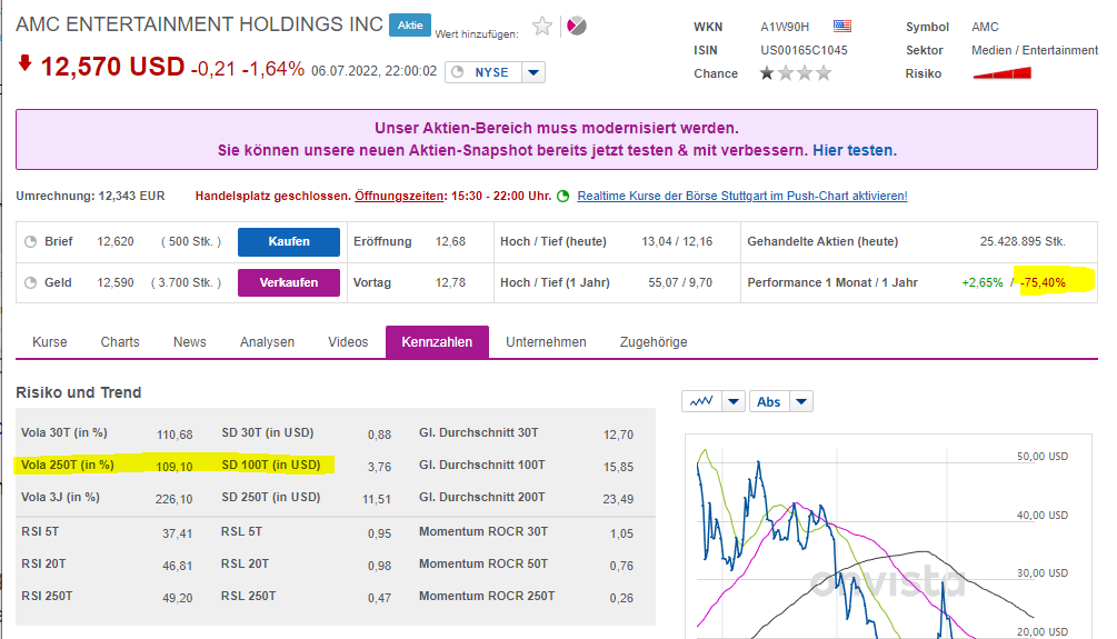 noch keiner hier interessiert... 1322804