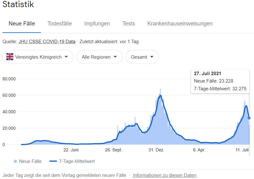 Curevac-IPO, ein lohnenswerter Einstieg? 1265999