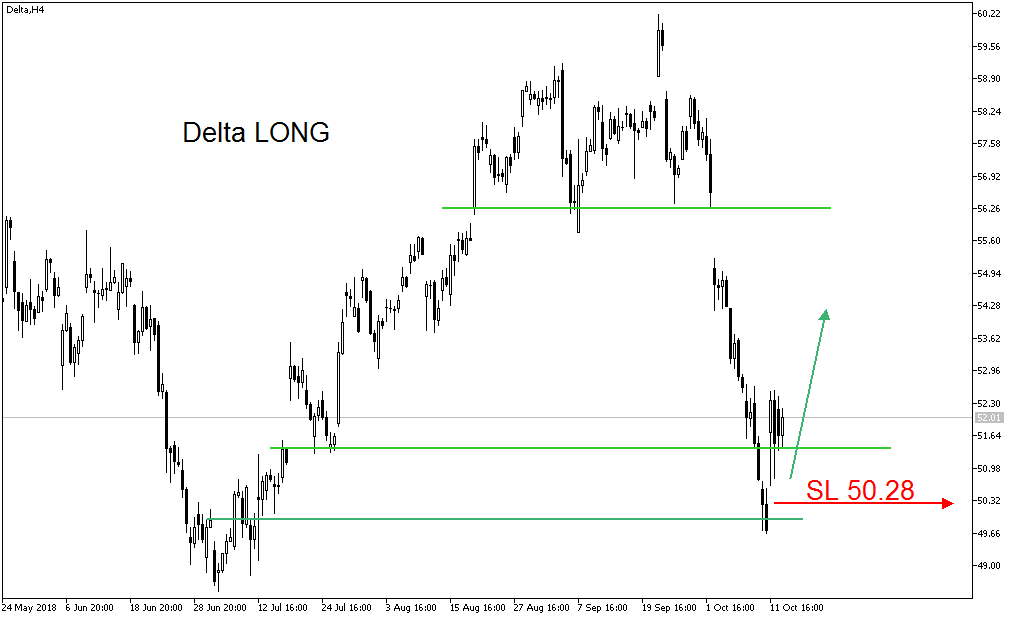 2018 QV-GDAXi-DJ-GOLD-EURUSD-JPY 1078240