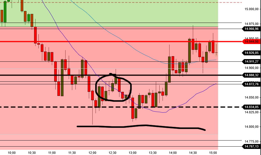 2023-qv-gdaxi-dj-gold-eurusd-jpy 1364003
