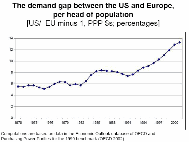 Der Dollar-long Thread 42736