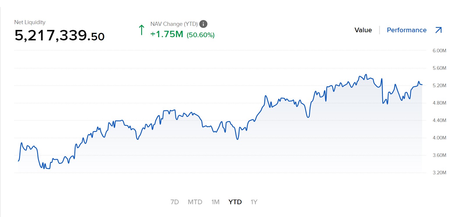 Deutsche Pfandbriefbank 😃 1291332