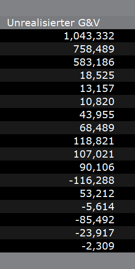 Deutsche Pfandbriefbank 😃 1280259