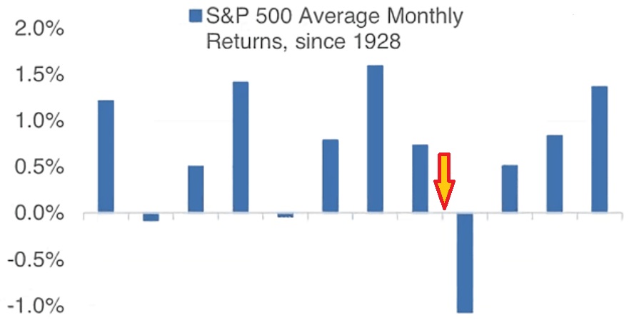 2022 QV-GDAXi-DJ-GOLD-EURUSD-JPY 1328965