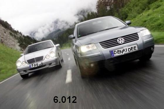 878.DAX Tipp-Spiel *Dienstag* 23.09.08, 17.45 Uhr 187960