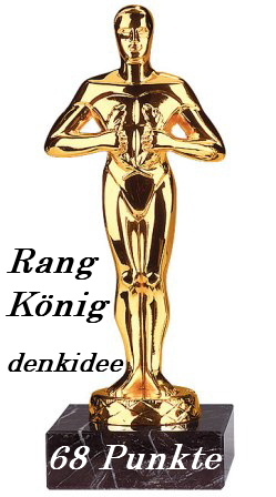 882.DAX Tipp-Spiel *Montag* 29.09.08, 17.45 Uhr 188978