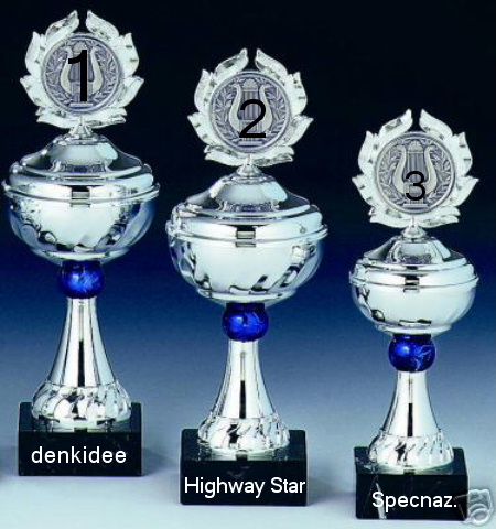 421.DAX Tipp-Spiel, Freitag, 01.12.06 69561