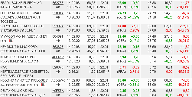 ich mach mal ein Endesa 871028 e.on thread auf 78443