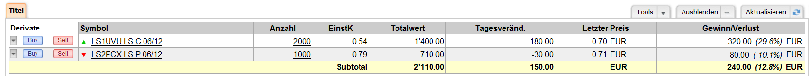Zukunft Windkraft 462776