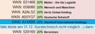 Jahresdepotspiel 2018 1029131