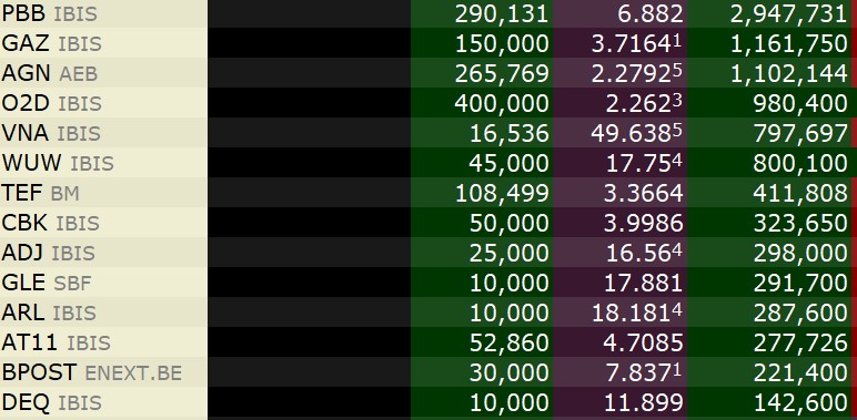 Telefonica Deutschland ..............(WKN: A1J5RX) 1289232
