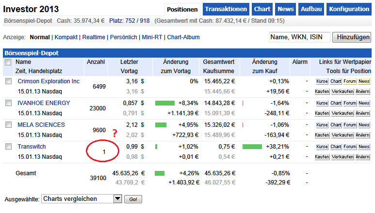 Investor 2013 - der offizielle Thread 569779