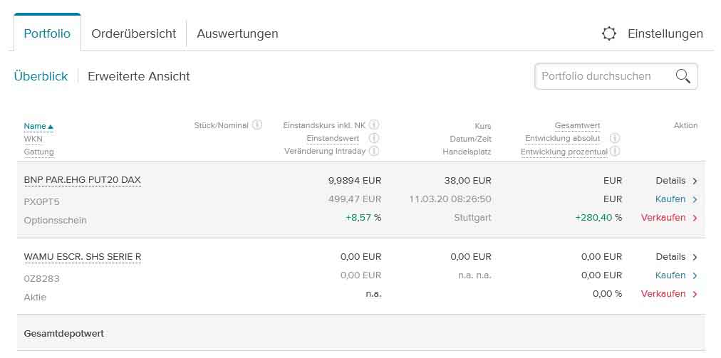 COOP News (ehemals: Wamu /WMIH) 1165591