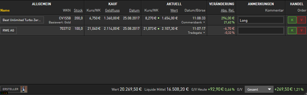 Faktorentrading 1009190