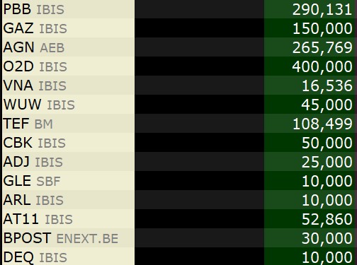 Deutsche Pfandbriefbank 😃 1289218