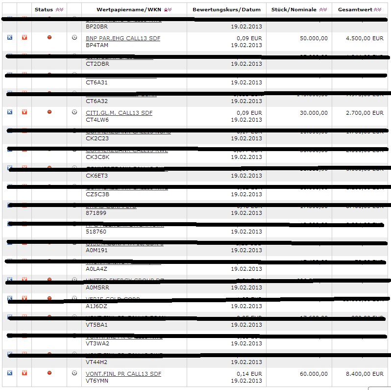 K+S: 70 Euro und mehr sind drin 580503