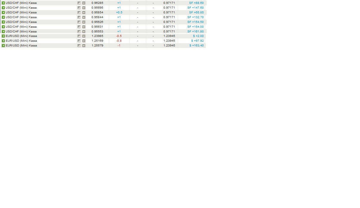 2014 QV DAX-DJ-GOLD-EURUSD-JPY 771232