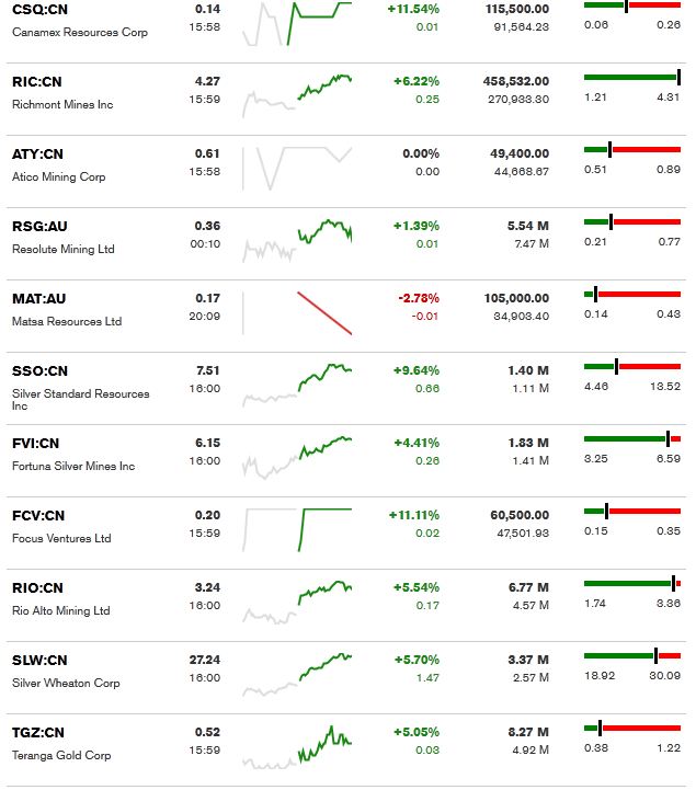 Bitcoins der nächste Monsterhype steht bevor! 789040