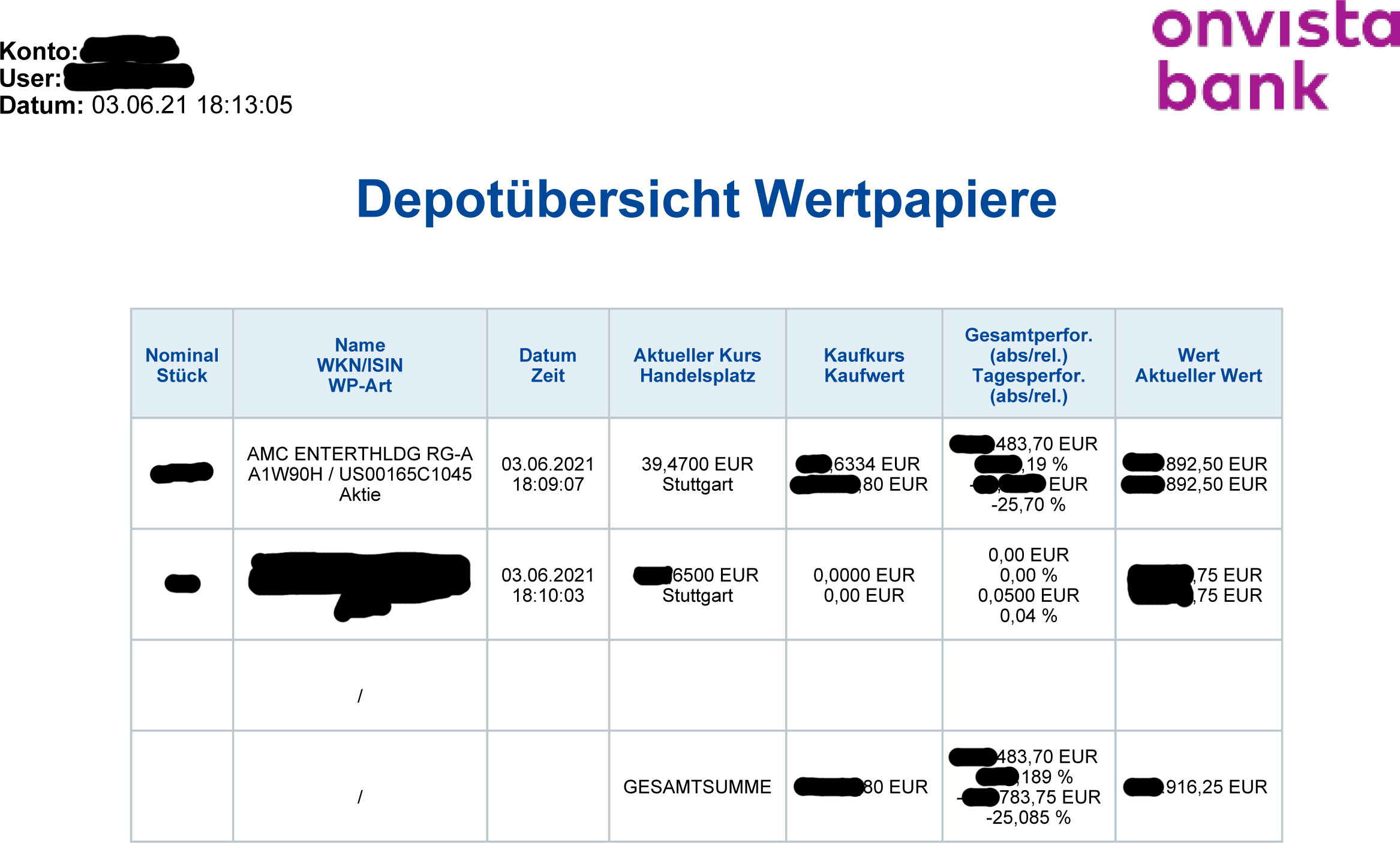 AMC Entertainment Holdings 2.0 - Todamoon?!? 1256619