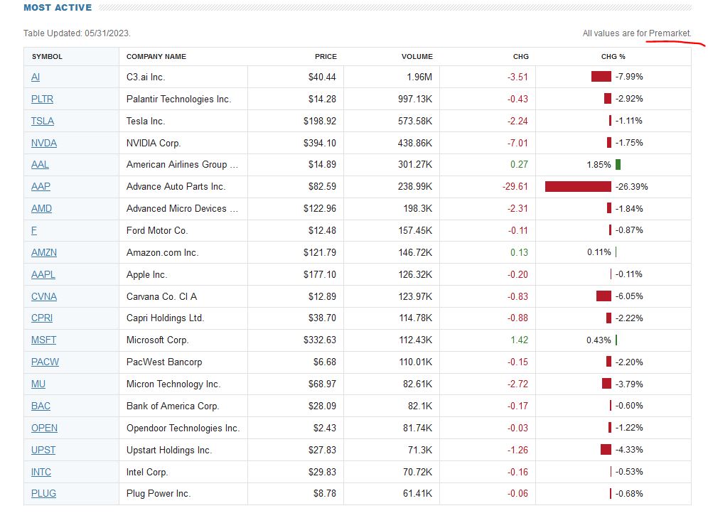 2023-qv-gdaxi-dj-gold-eurusd-jpy 1375115