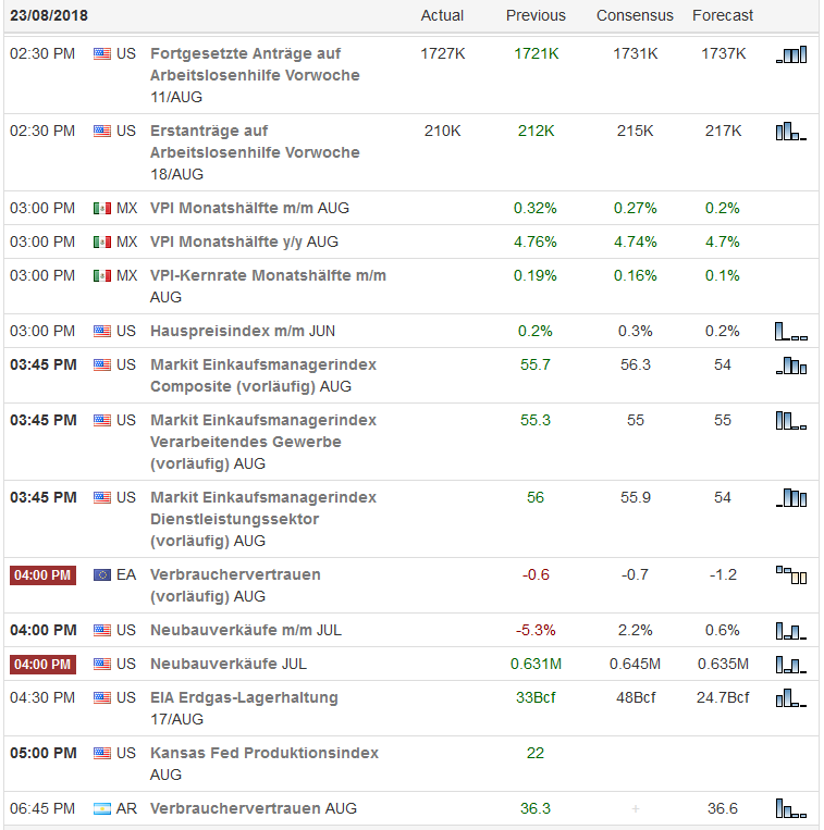 QV ultimate (unlimited) 1070819